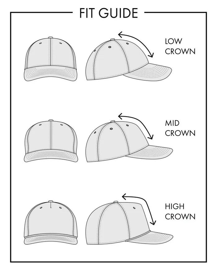Tommy Bahama Hats and Caps 039Til Sunset Packable Cap Navy 8211 Men Tommy Bahama Hats and Caps 039Til Sunset Packable Cap Navy 8211 Men